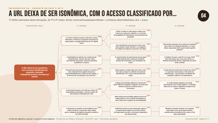 04-cascata-3