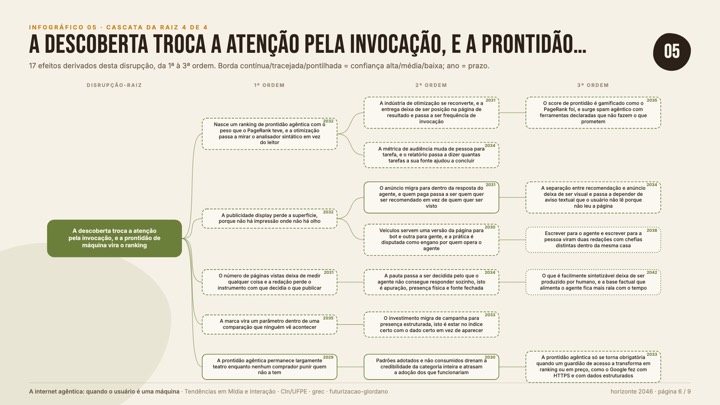 05-cascata-4