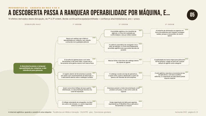 05-cascata-4