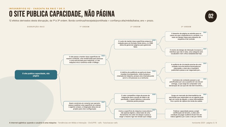 02-cascata-1