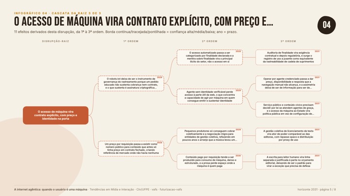 04-cascata-3