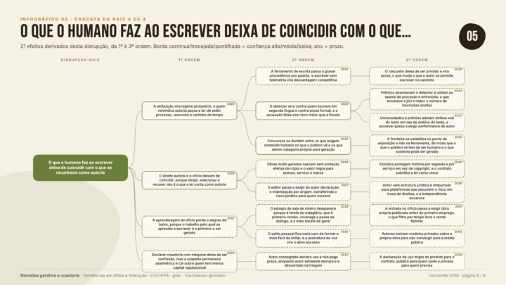 05-cascata-4