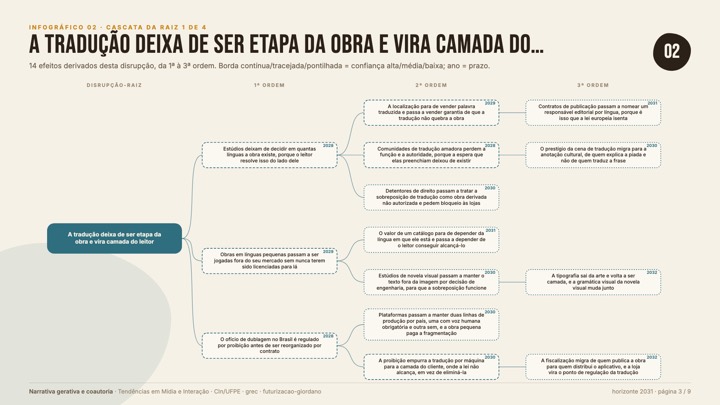 02-cascata-1