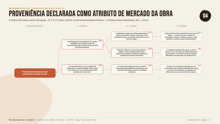 04-cascata-3