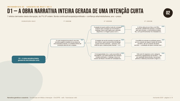 02-cascata-1